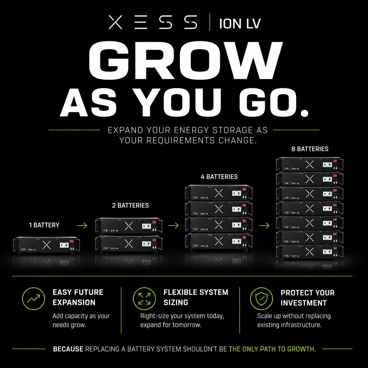 XESS ION 5.12kWh LFP Battery Module
