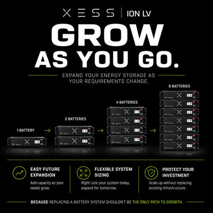 XESS ION 5.12kWh LFP Battery Module
